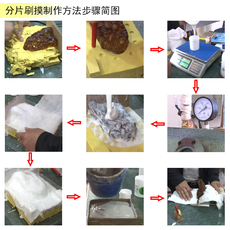 告別繁瑣步驟，液體硅膠翻模讓復(fù)制變得更簡(jiǎn)單
